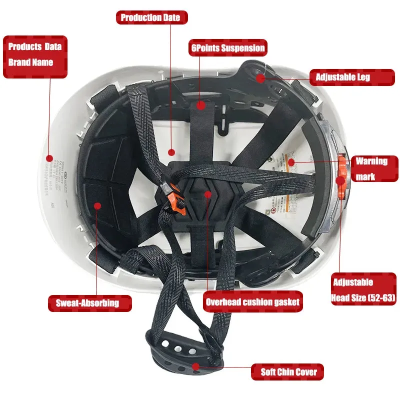 Carbon Fiber Pattern Safety Helmet For Engineer Construction CE EN397 Europe ABS Protective